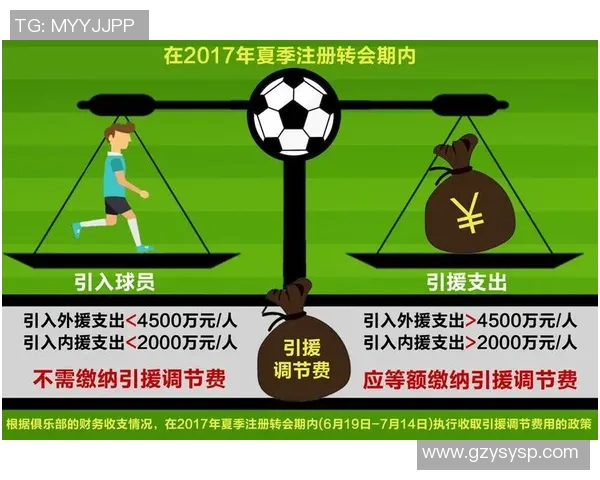 足球托关系背后的秘密与潜规则揭示了体育界的黑暗面与人际网络的复杂性