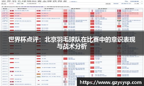 世界杯点评:北京羽毛球队在比赛中的意识表现与战术分析