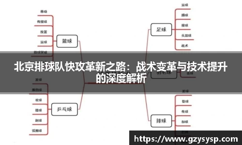 北京排球队快攻革新之路：战术变革与技术提升的深度解析